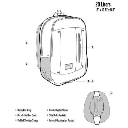 HOOey "Rockstar" Rodeo Pattern (Cream/Black) - Backpack